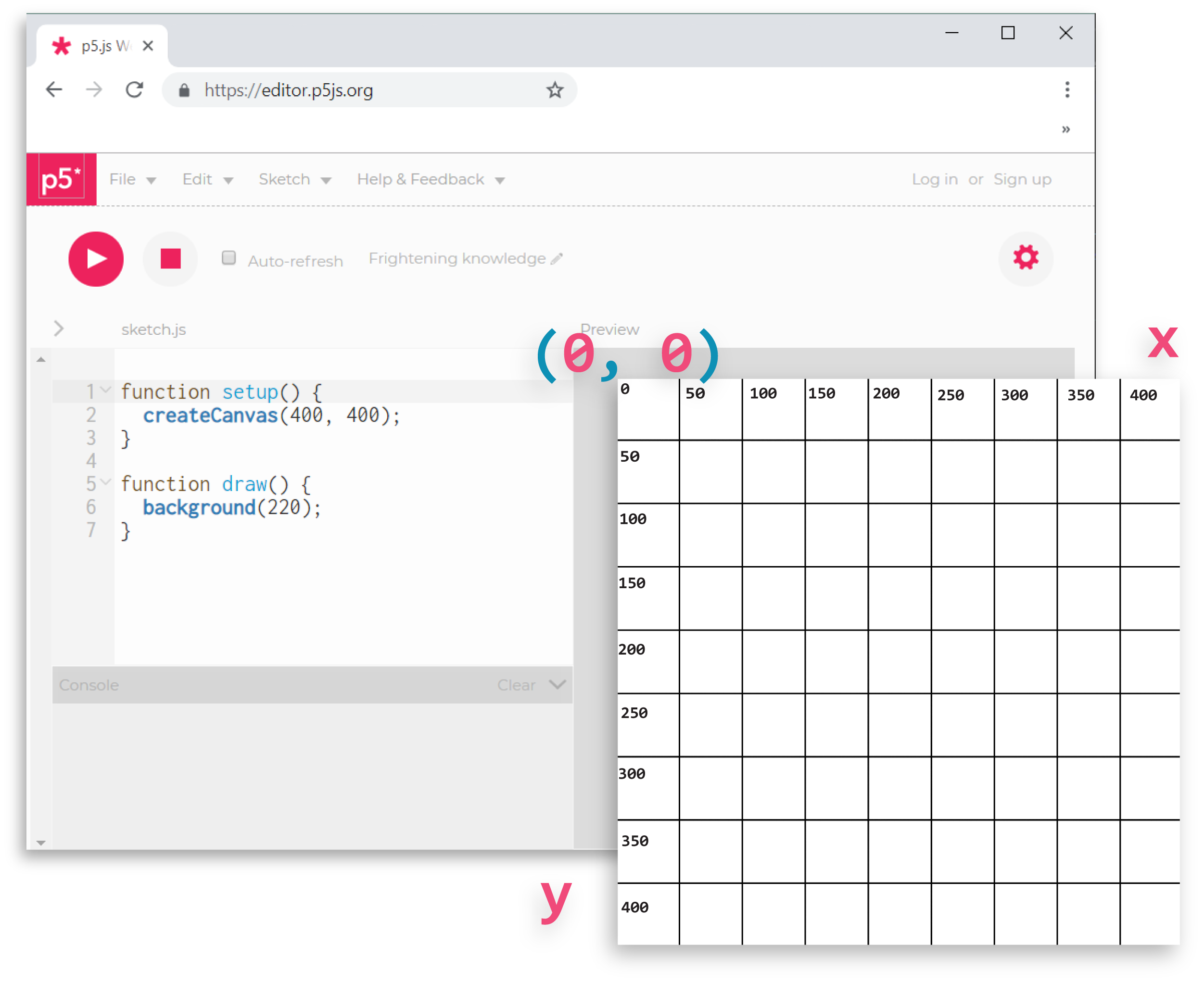 p5.js Creator's Guide